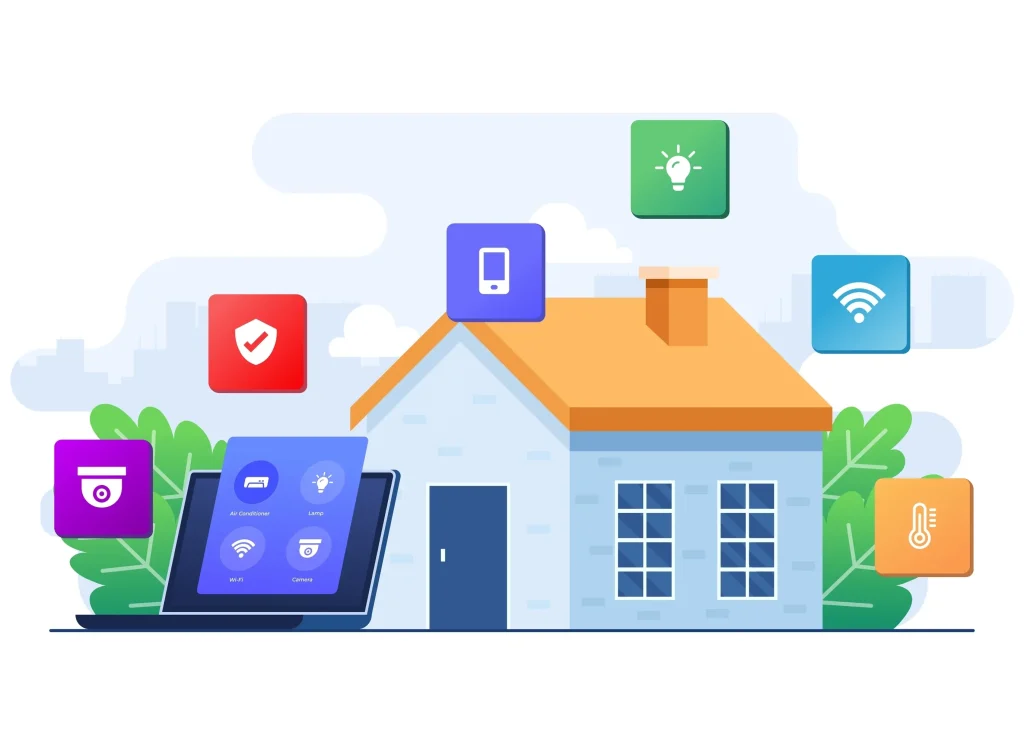 How Does Smart Home Technology Work